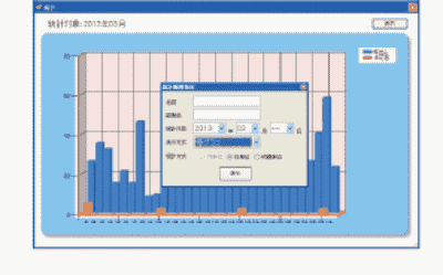 統計データをグラフ表示