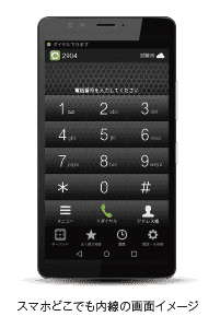 ｢スマホどこでも内線｣